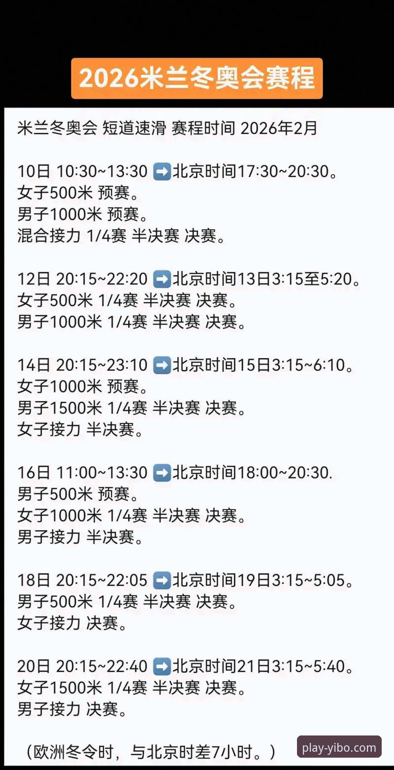 亿博体育平台观赛体验：2026米兰冬奥速度滑冰夺金全程解析指南