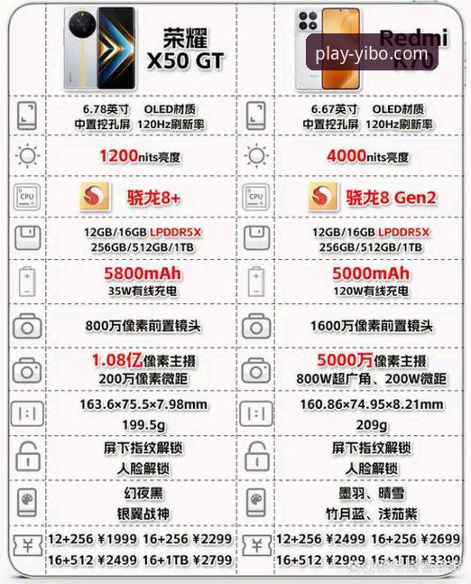 亿博体育官网手机应用对比 亿博体育平台手机应用选择与对比实用指南