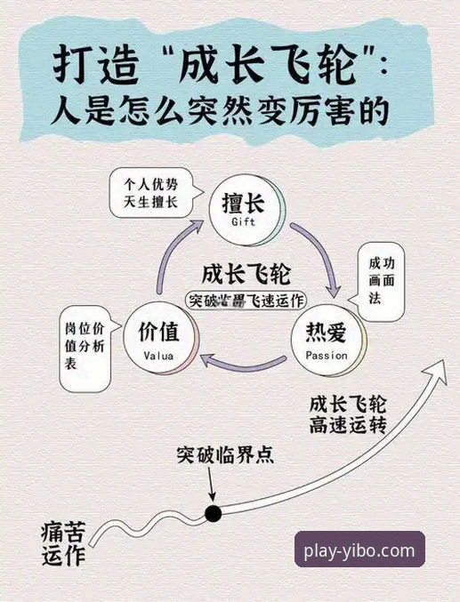 亿博体育平台的3大进化方向：从下载到体验的深度解析
