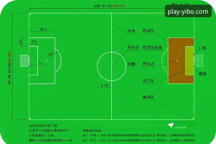 亿博体育官网v2.0.2版本深度评测：以枪手角球战术为例，解析平台高清赛事分析功能使用教程