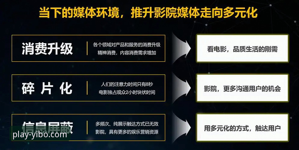 亿博体育官网iOS下载使用技巧 亿博体育平台iOS下载使用技巧完整指南:突破传统限制的创新玩法